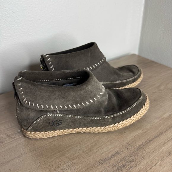 UGG Kavar Varney Fleece Lined Gray 1104653 Ankle Boot - Picture 5 of 12